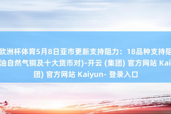 欧洲杯体育5月8日亚市更新支持阻力：18品种支持阻力(金银铂钯原油自然气铜及十大货币对)-开云 (集团) 官方网站 Kaiyun- 登录入口